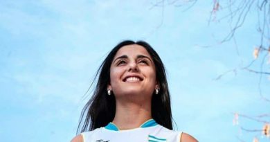 Cordobeses en Selecciones Argentinas Cordobeses en Selecciones Argentinas